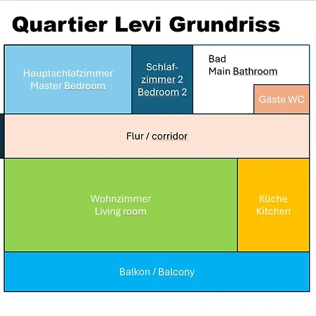 Apartament Quartier Levi