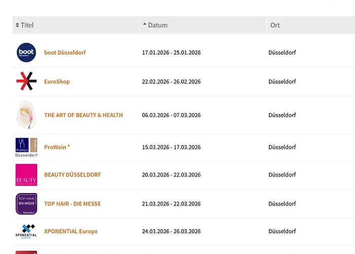 Quartier Levi Oberhausen (North Rhine-Westphalia)